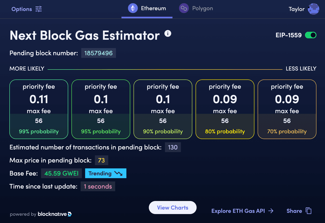 Gas Fee Estimator Chrome Extension